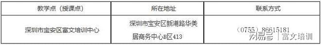 广东成人开放教育]专升本汉语言文学专业详解(图1)