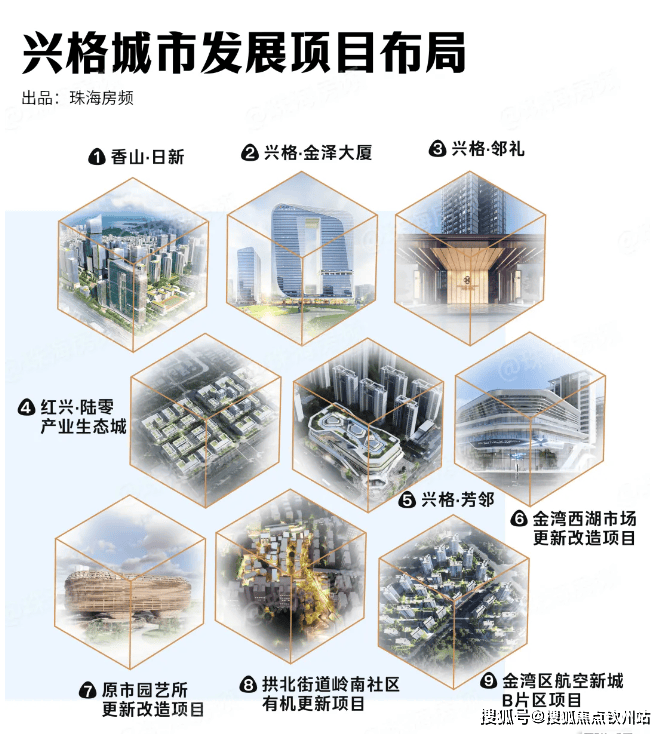 2024珠海兴格邻礼-@兴格邻礼首页网站-售楼处欢迎您-楼盘详情-房价(图3)