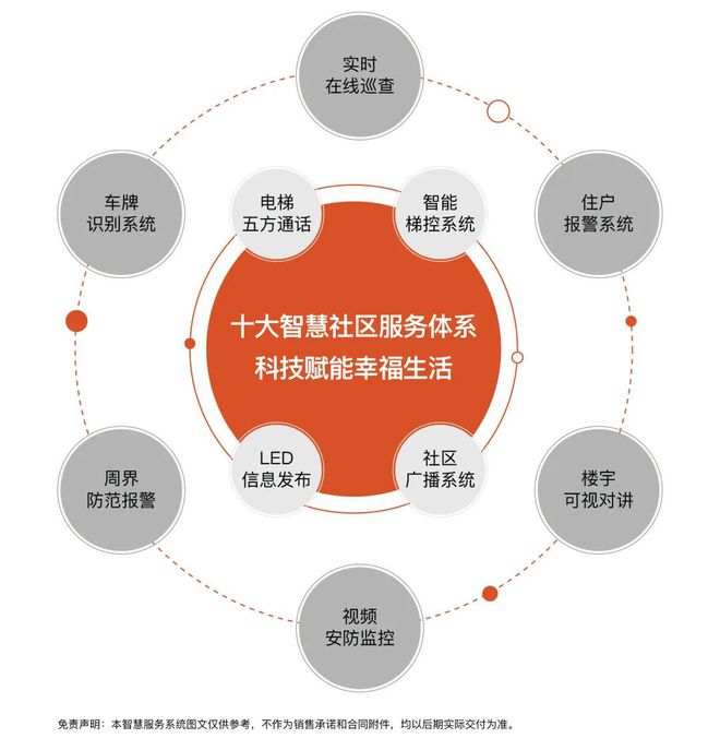 象屿江湾悦府（象屿江湾悦府）网站丨丨楼盘详情(图6)
