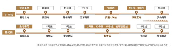保利建发璟玥府-营销中心-火热登记中!(图7)