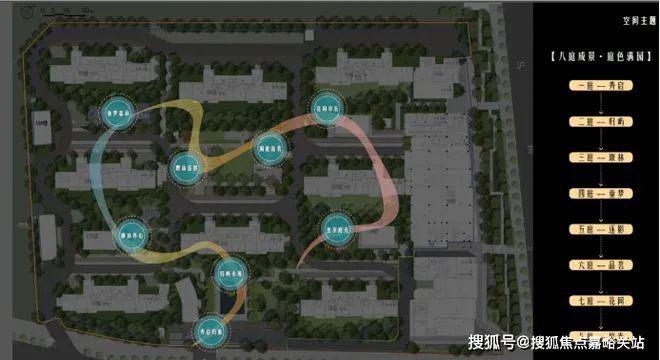 上海)网站-星尚观澜世售楼处-楼盘评测｜最新价格｜户型配套(图11)
