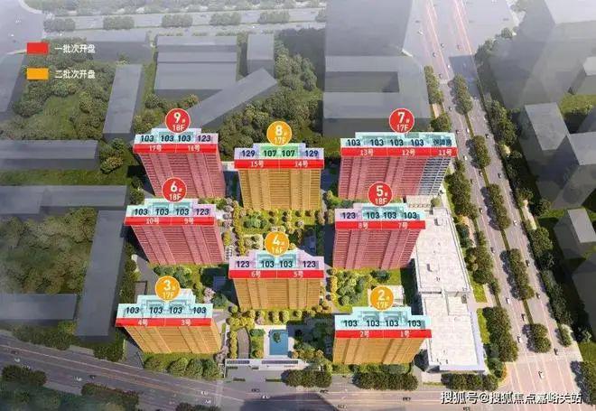 上海)网站-星尚观澜世售楼处-楼盘评测｜最新价格｜户型配套(图1)