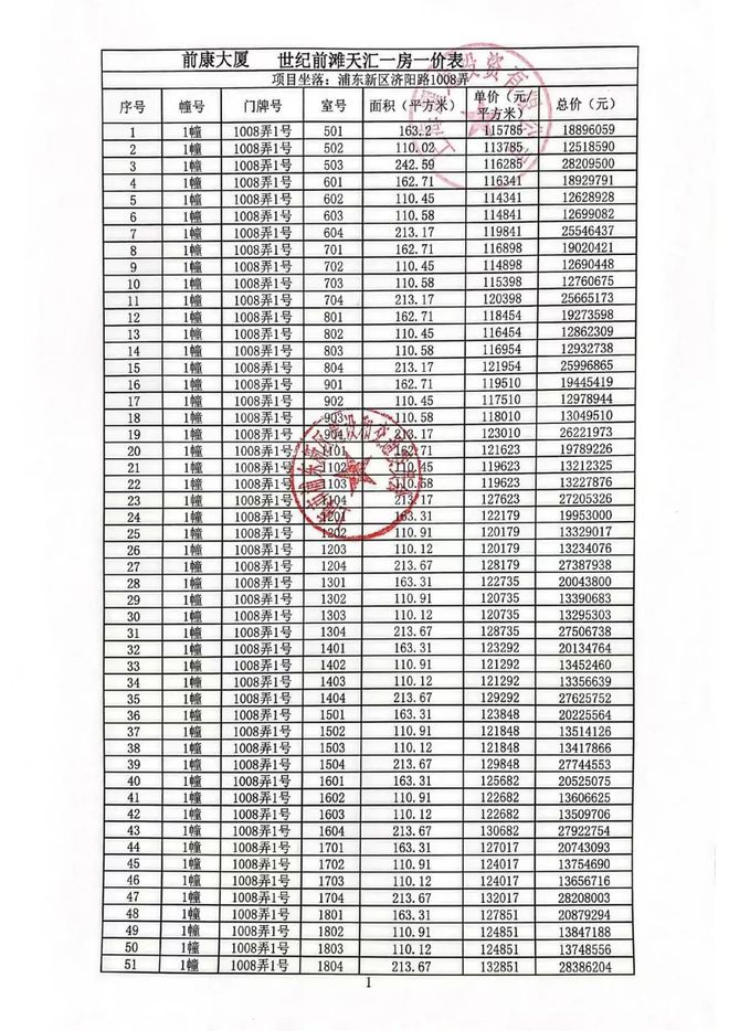 世纪前滩天汇(上海)网站-2024世纪前滩天汇售楼处电话｜价格(图6)