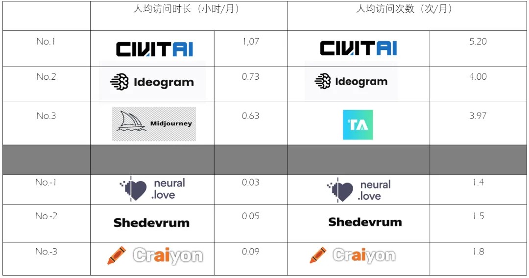 访问量200w+网站已达44家背后都有哪些“华人力量”(图15)