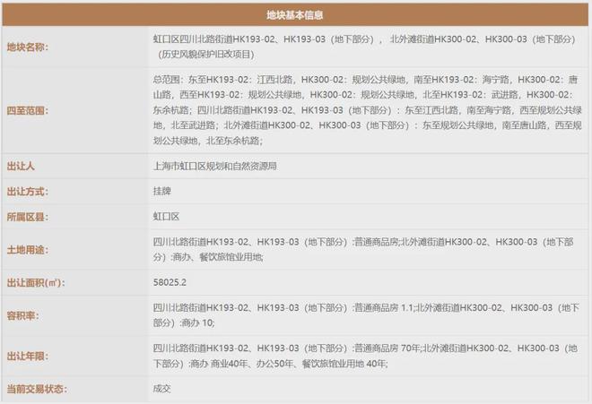 招商弘安里售楼处电线最新房价）价格-户型面积-小区环境(图6)