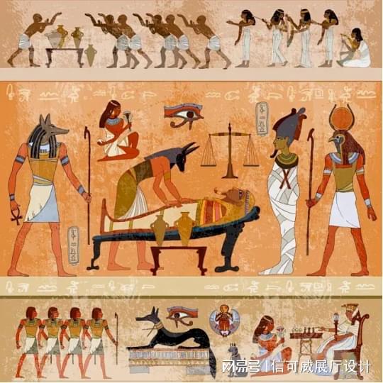 展厅设计的发展史-深圳信可威(图1)