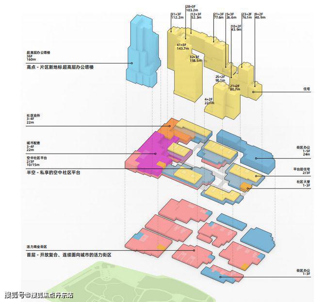 万科中興傲舍（中興傲舍）2024网站丨万科丨楼盘详情(图3)