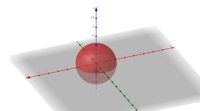 二维与三维的区别你真的了解吗？看完涨知识了！(图2)