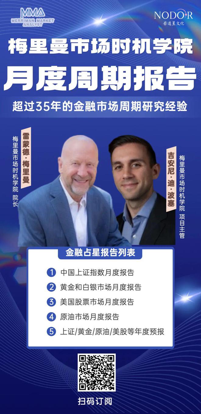 雷蒙德·梅里曼金融占星周运一波持续到年底的行情来了(图4)