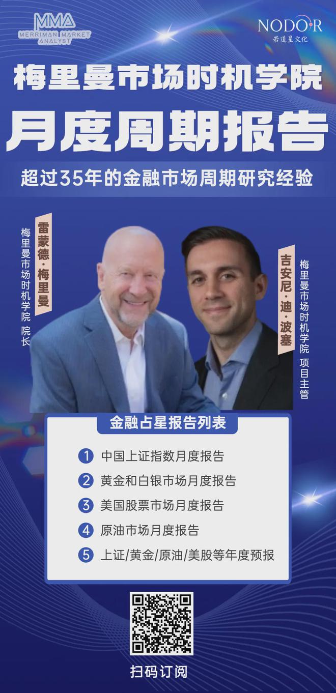 雷蒙德·梅里曼金融占星周运一波持续到年底的行情来了(图1)