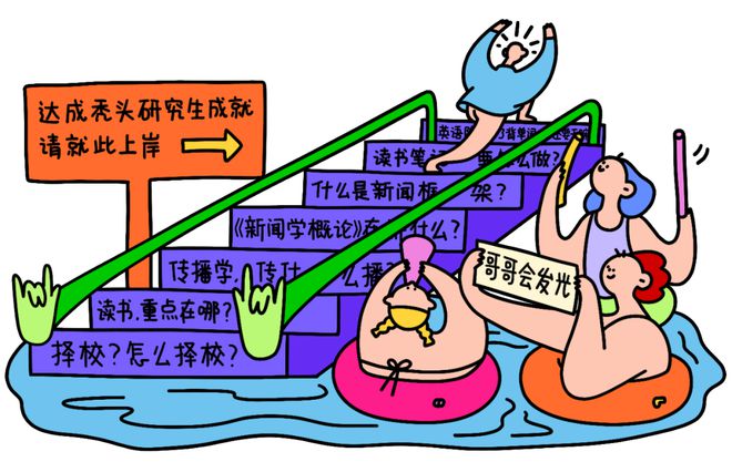 “可以晚一点去和真实的世界对抗了”｜深圳大学新传考研经验帖(图2)