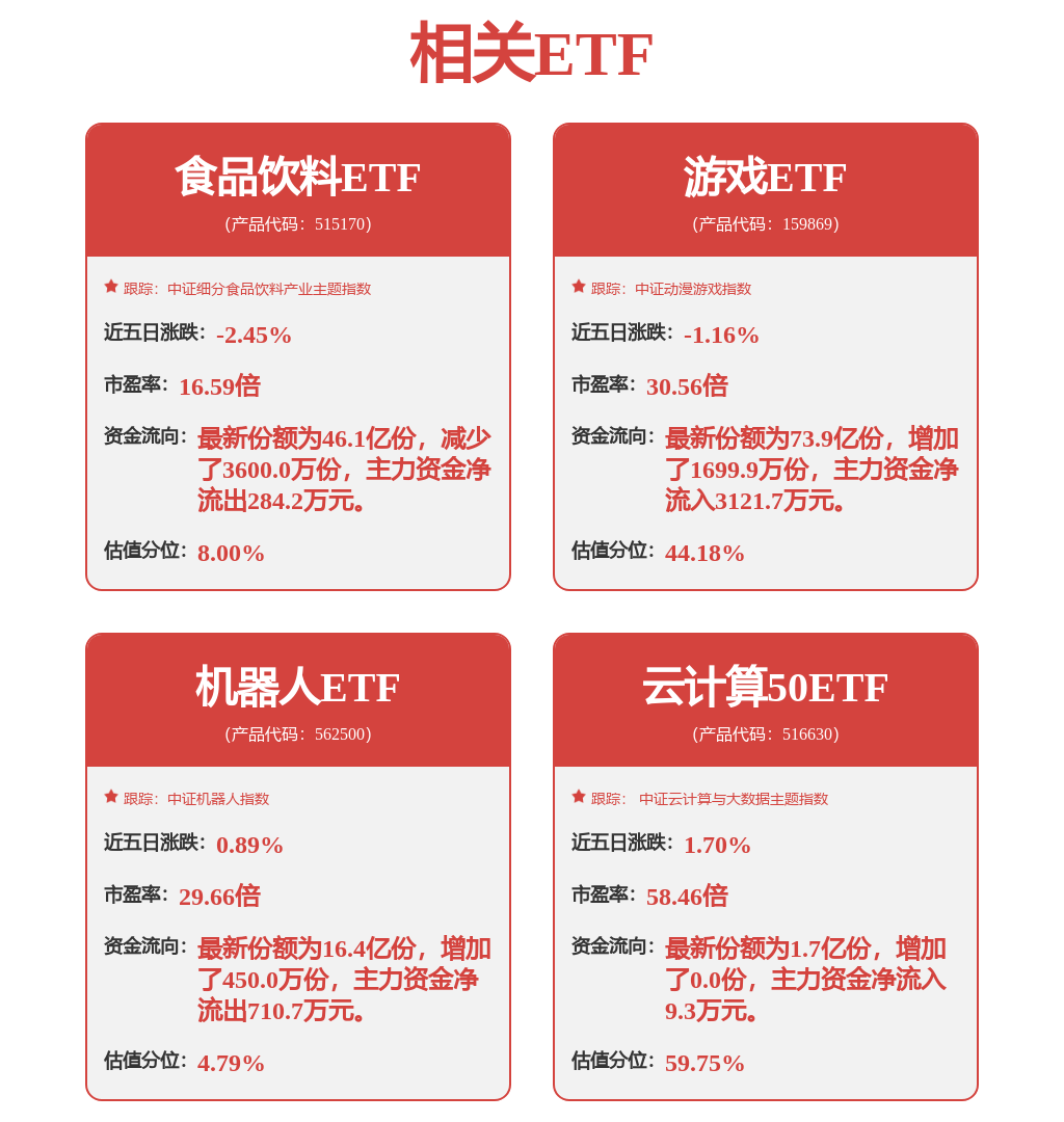 传媒行业2024年半年报综述：2024上半年传媒业绩承压下有望持续改善(图1)