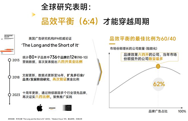 IF品创·品牌节分众传媒江南春：要么成为头部要么无利可图(图1)
