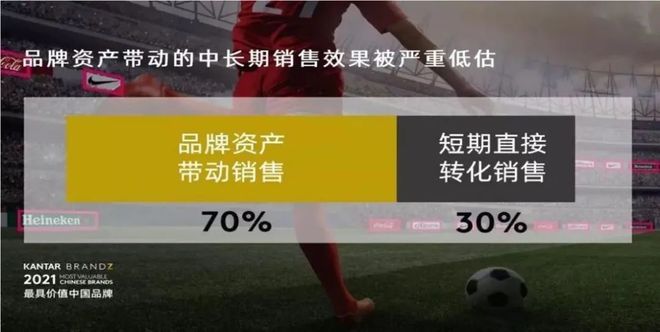 从分众传媒案例看驱动品牌增长的四个要点(图3)