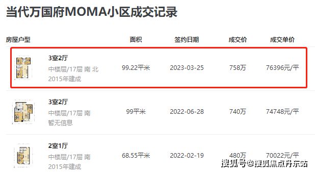 中国铁建熙语(网站)-2024中国铁建熙语-楼盘详情(图2)