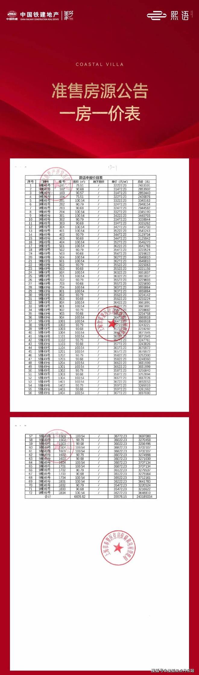 中国铁建熙语(网站)-2024中国铁建熙语-楼盘详情(图4)