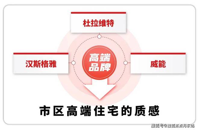 中国铁建熙语(网站)-2024中国铁建熙语-楼盘详情(图10)