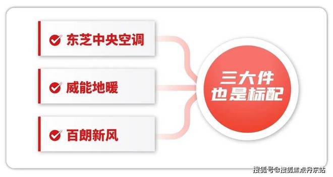 中国铁建熙语(网站)-2024中国铁建熙语-楼盘详情(图11)