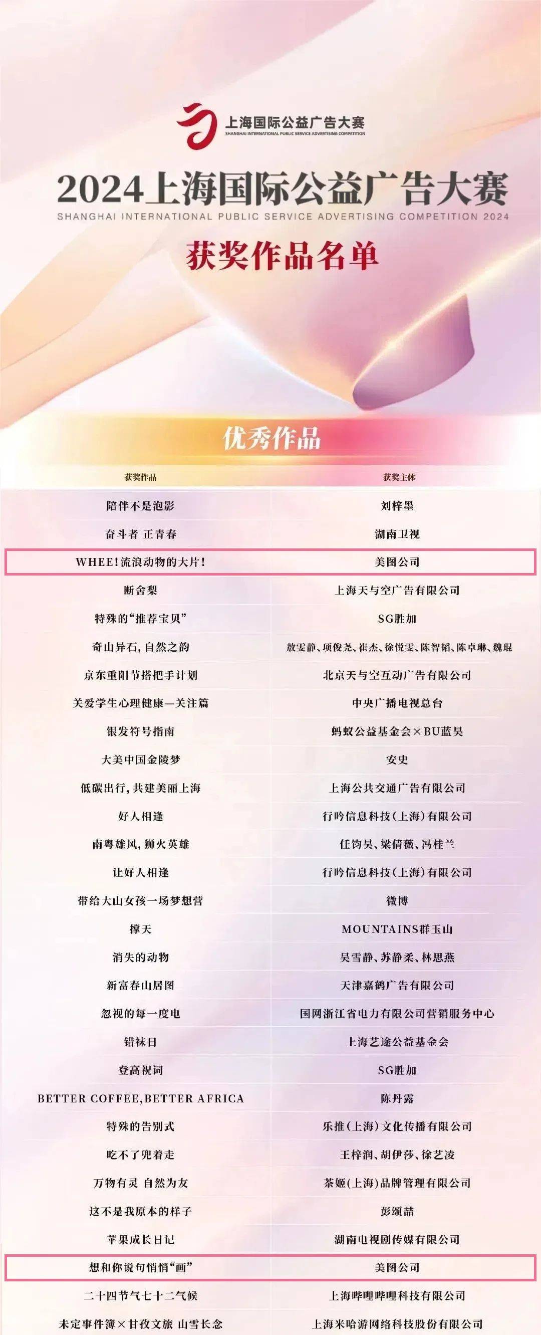 美图公司两项作品荣获上海国际公益广告大赛优秀作品奖(图1)