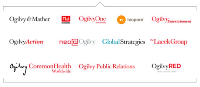 2024广告业盘点:萧条的广告公司和赚翻的平台(图2)