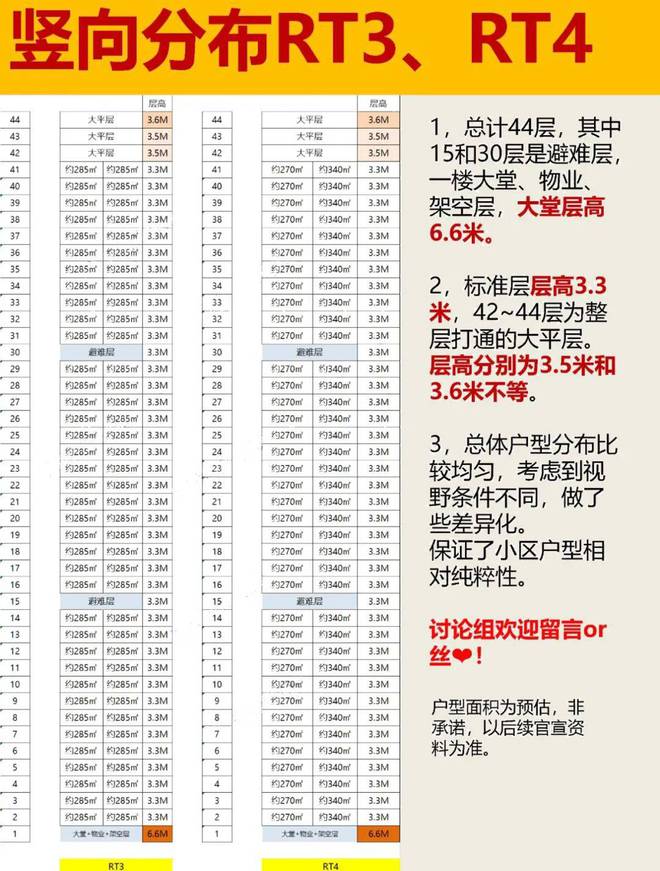 金陵华庭售楼处2025网站-金陵华庭房产百科-上海房天下(图3)