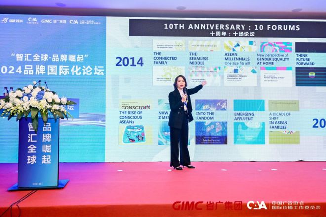国际品牌和平台齐聚2024品牌国际化论坛成功举办(图8)