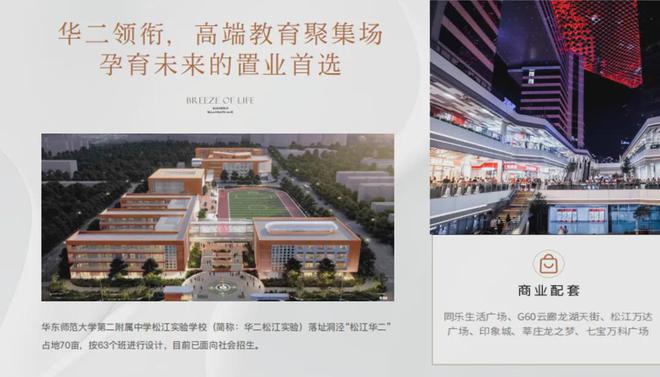 保利西郊和煦上海保利西郊和煦房价楼盘户型周边配套交通地铁(图13)