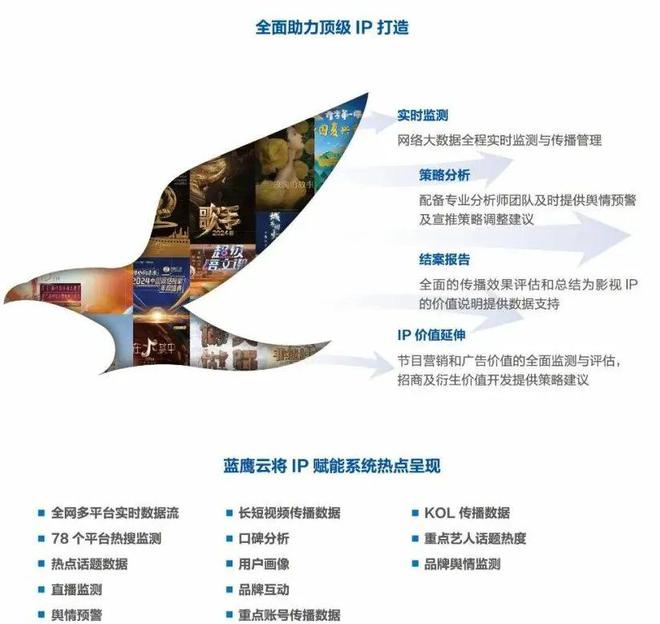 第31届中国国际广告节美兰德传播咨询再获大奖！2024年度广告主金伙伴百强(专业营销咨询机构)！(图4)