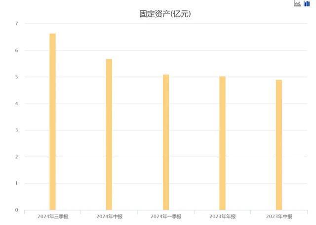 经济低迷“分众传媒”业绩为何还能增长？(图6)