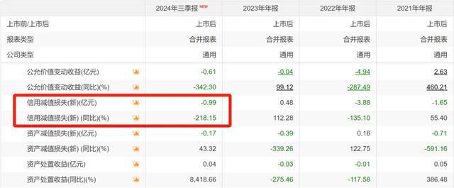 经济低迷“分众传媒”业绩为何还能增长？(图5)