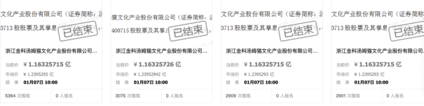 汤姆猫深陷亏损泥潭支柱业务失速并购扩张吞苦果热点傍身却难觅接盘侠(图3)