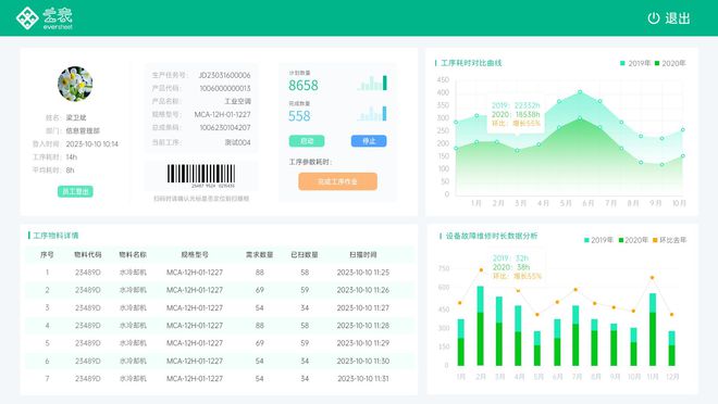 4款良心无广的软件由于免费又实用常被同行挤压(图5)