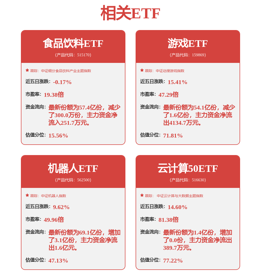 传媒互联网1月行业月报：春节档破多项影史纪录DeepSeek加速AI应用发展(图1)