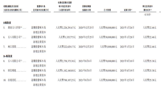 天价收费你被啄木鸟“修理”过吗？(图3)