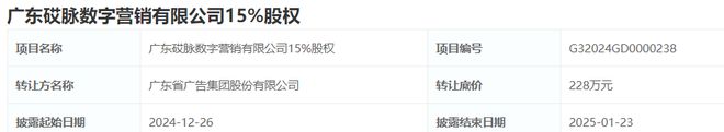 广东广告集团转让砹脉数字营销15%股权底价228万元(图1)