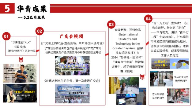 广交会上的暨大广告系留学生：双语向观众介绍醒狮等非遗文化(图6)