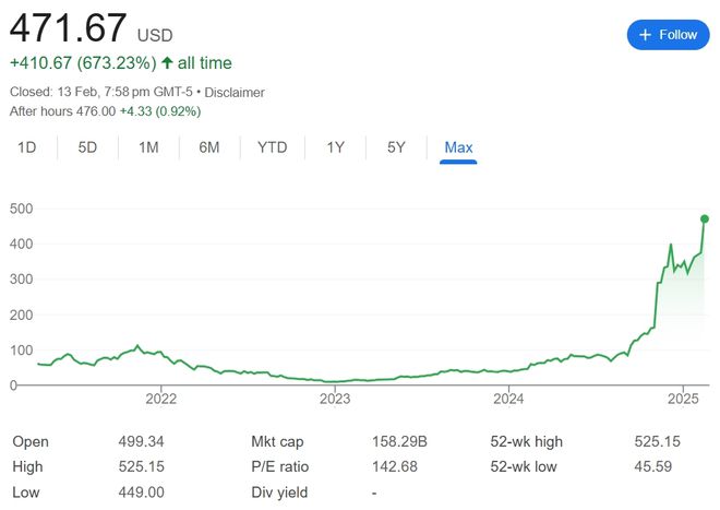 做游戏真不如做广告：一巨头广告收入年暴涨75%却卖掉10个游戏工作室！(图2)