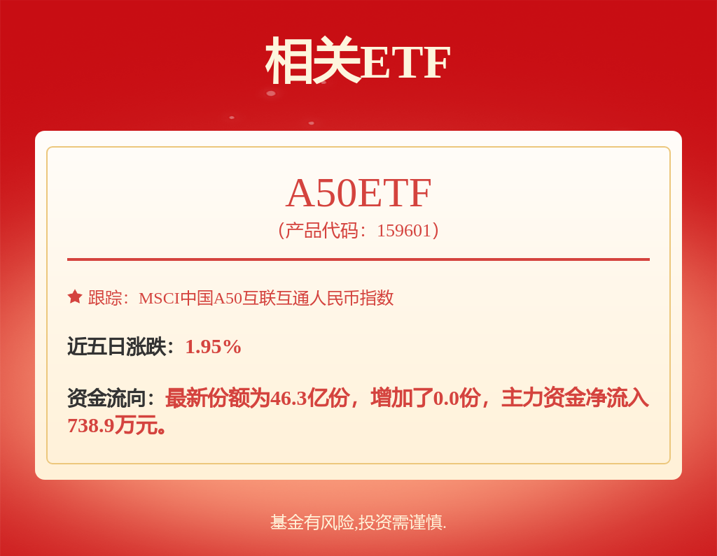 新潮传媒股权被股东出质数额为130775267万股(图2)