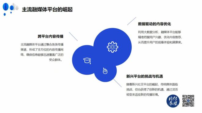 《传媒内参2024广电媒体融合报告(图1)