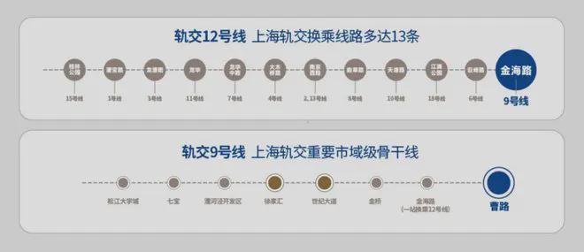 ◈建发联发青云上建发联发青云上售楼处发布：豪宅热卖中(图12)