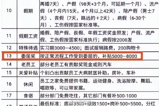 胖东来为何遭遇众多企业与媒体的攻击？到底是在图什么(图21)