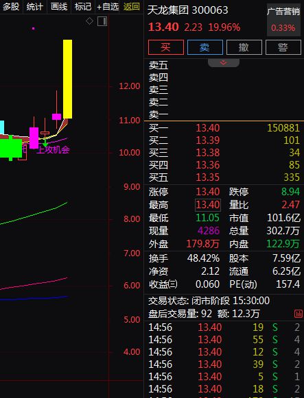 三部门发布文化体制改革！A股相关概念股梳理。(图2)