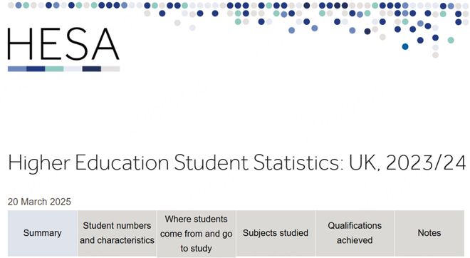 英国HESA发布最新留学数据：一网打尽最热门学校和专业！(图1)