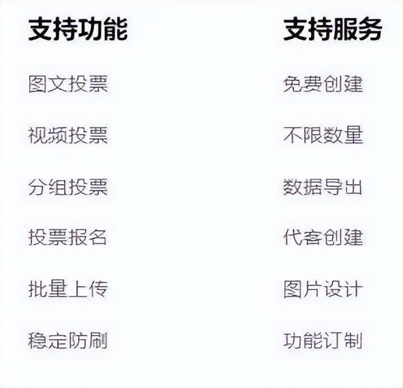 投票小程序免费投票模板分享！(图2)