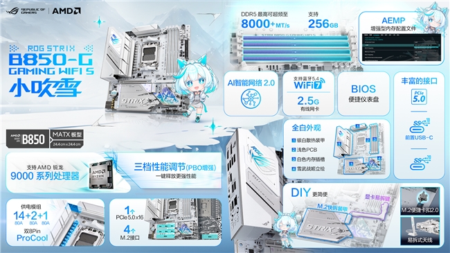 如何畅玩《星际公民》华硕B850主板给你答案(图2)