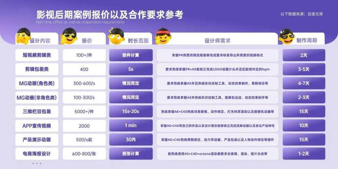 团队解散了！(图2)