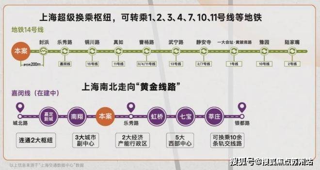 保利虹桥和著(售楼处)首页网站-2025楼盘评测_​保利虹桥和著售楼处样板间价格户型(图13)