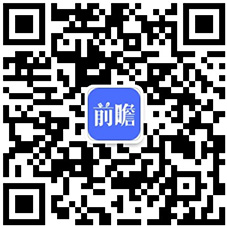 广州自动驾驶公交实现里程碑突破！L4级别自动驾驶巴士首次驶入中心城区主干道【附行业发展趋势】(图3)