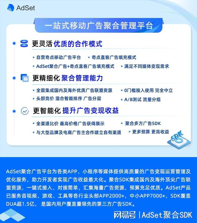 APP开发者对接广告联盟广告变现收益表现(图1)