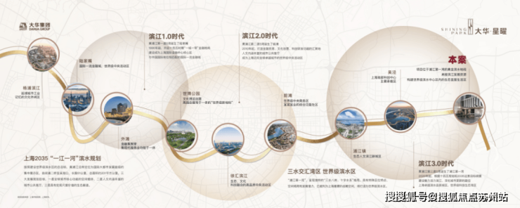 2025年大华星曜售楼处-2025年大华星曜售楼中心()首页网站-价格户型容积率(图4)